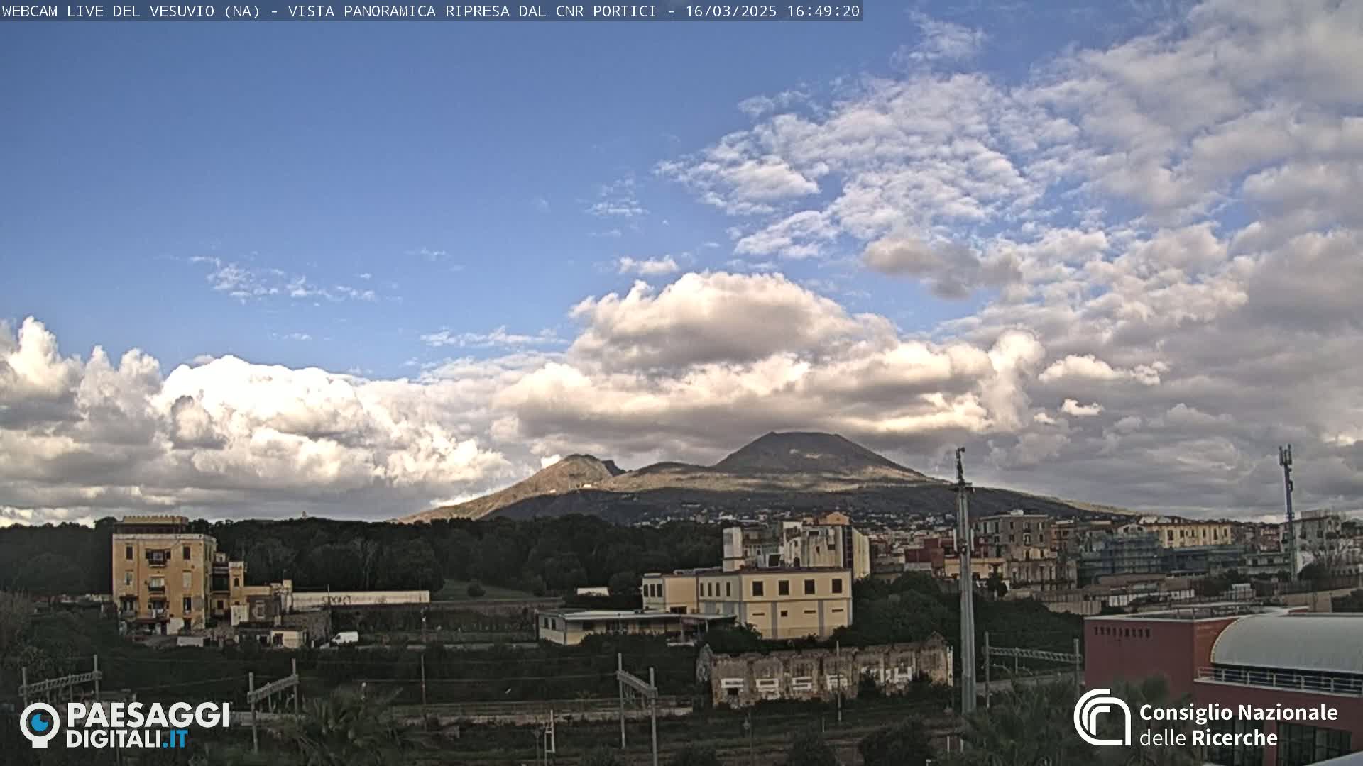 A partly cloudy sky overlooks a cityscape and Mount Vesuvius in the distance.