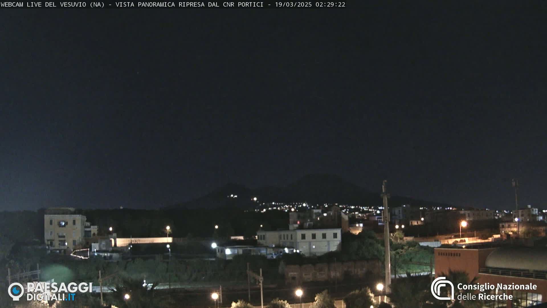 A nighttime, long shot of a city with a volcano in the distance under a clear, dark sky.