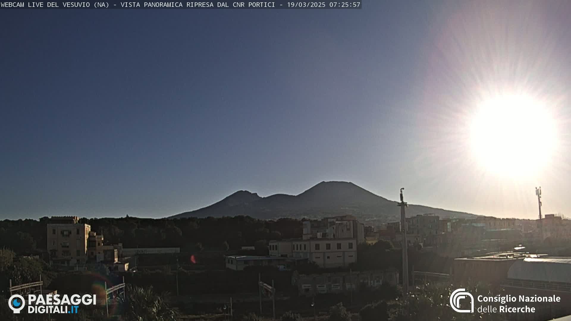A bright sun shines over a cityscape with Mount Vesuvius in the background on a clear day.