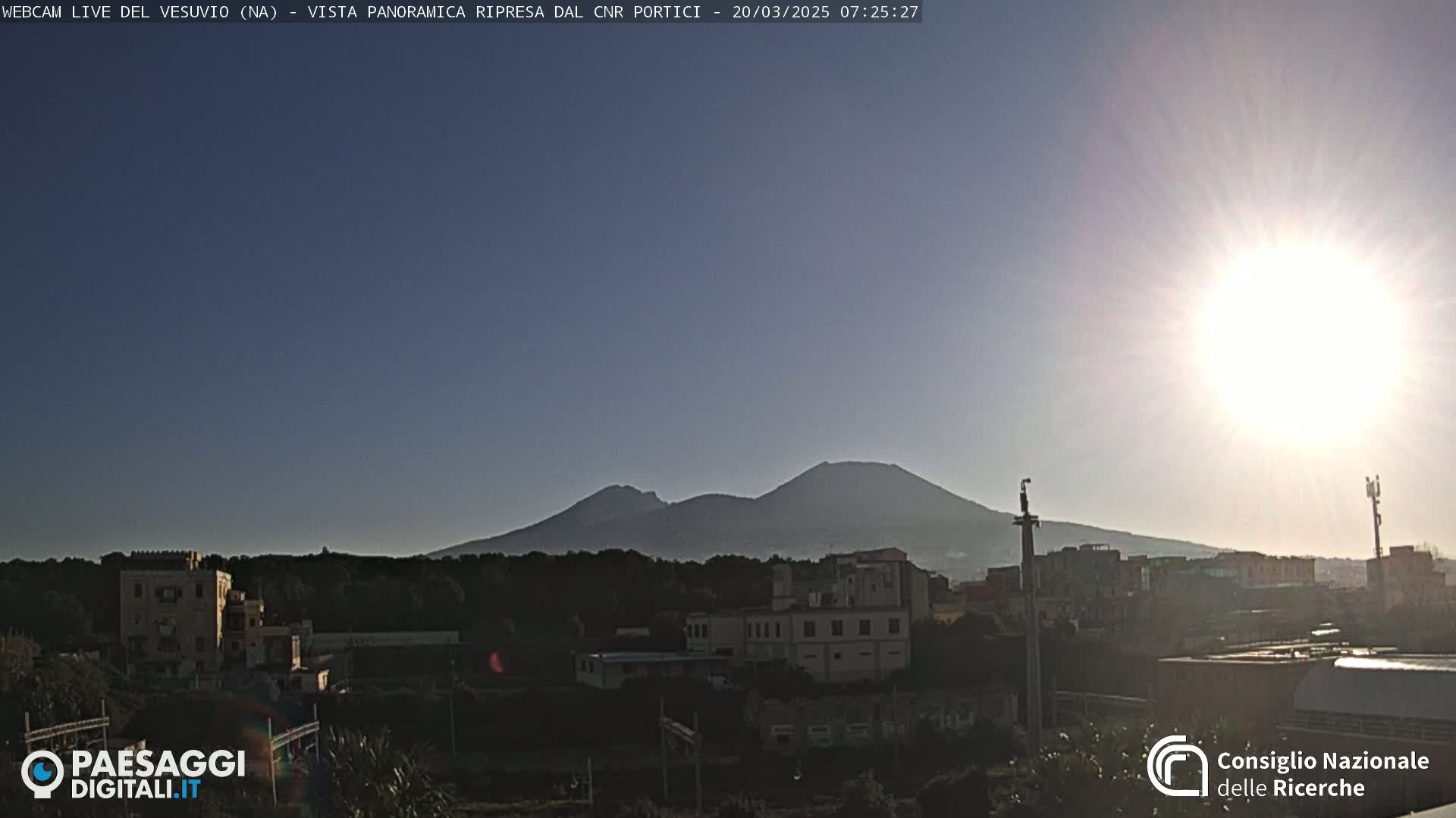 A sunlit view of Mount Vesuvius in the distance, behind a town with low buildings and trees, under a clear sky.