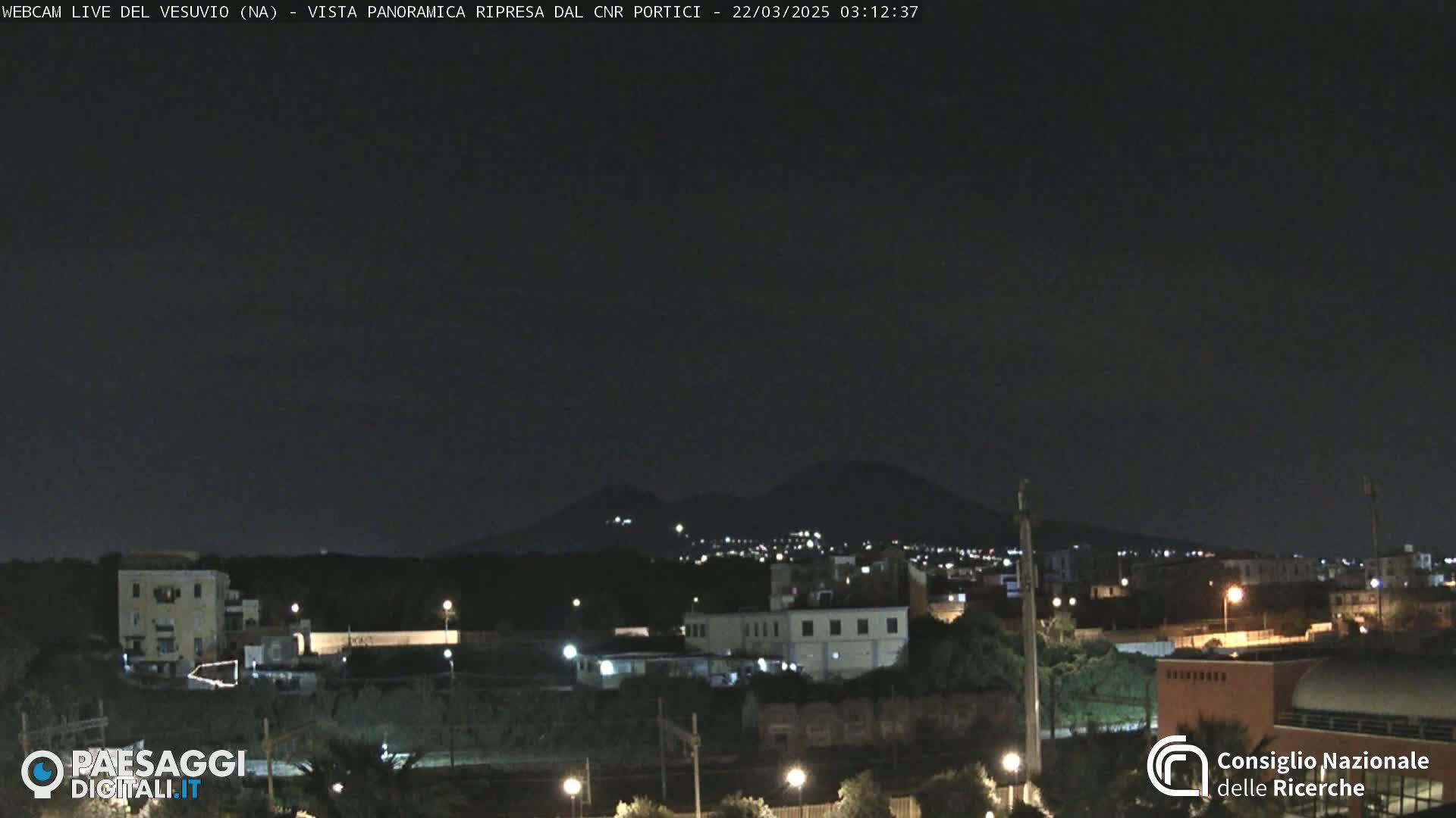 A nighttime long shot of a city with a volcano in the background under a clear, dark sky.