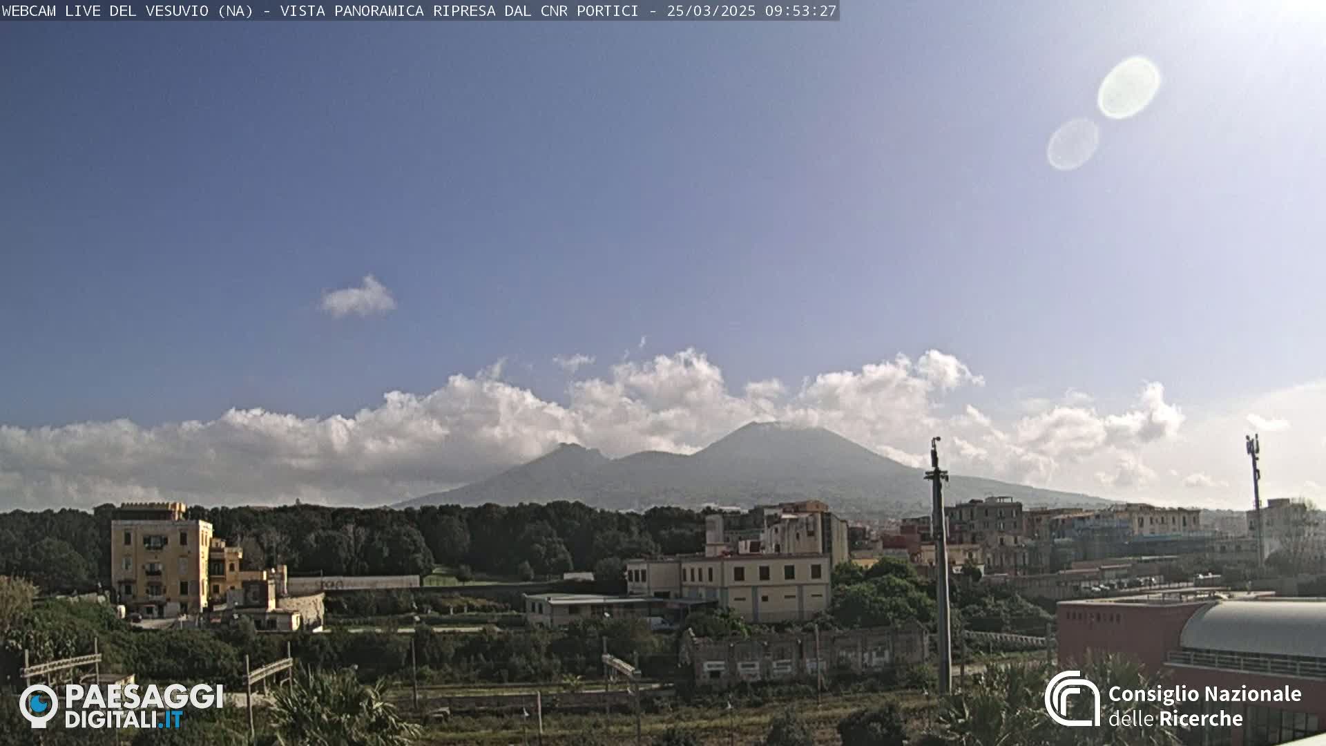 A partly cloudy sky overlooks a cityscape and Mount Vesuvius in the distance.