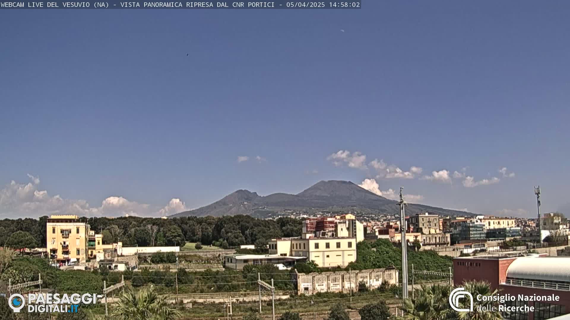 A mostly clear sky with a few clouds overlooks a cityscape with Mount Vesuvius in the background.