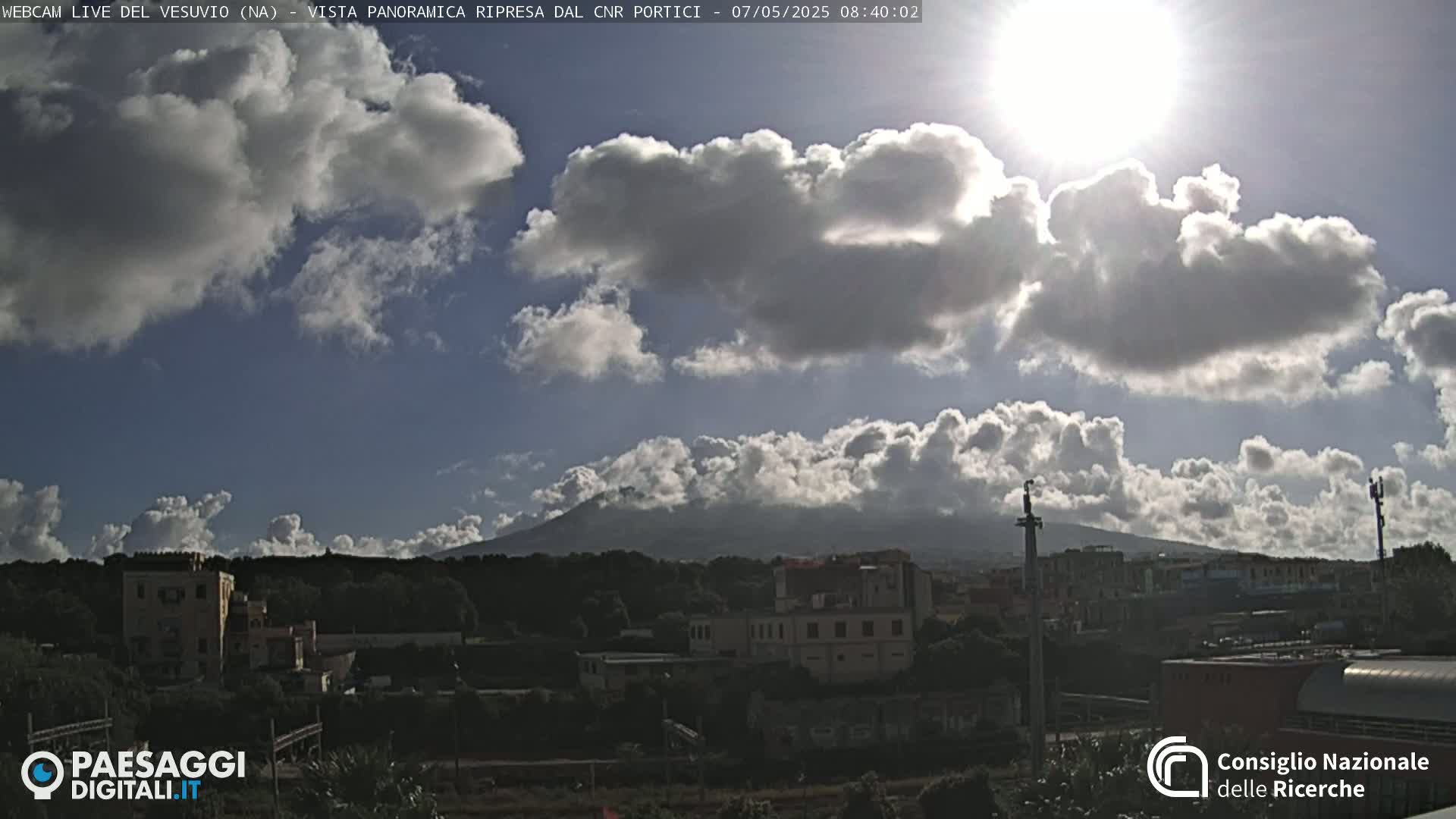 A partly sunny day with puffy cumulus clouds over a cityscape and a distant, dark mountain.