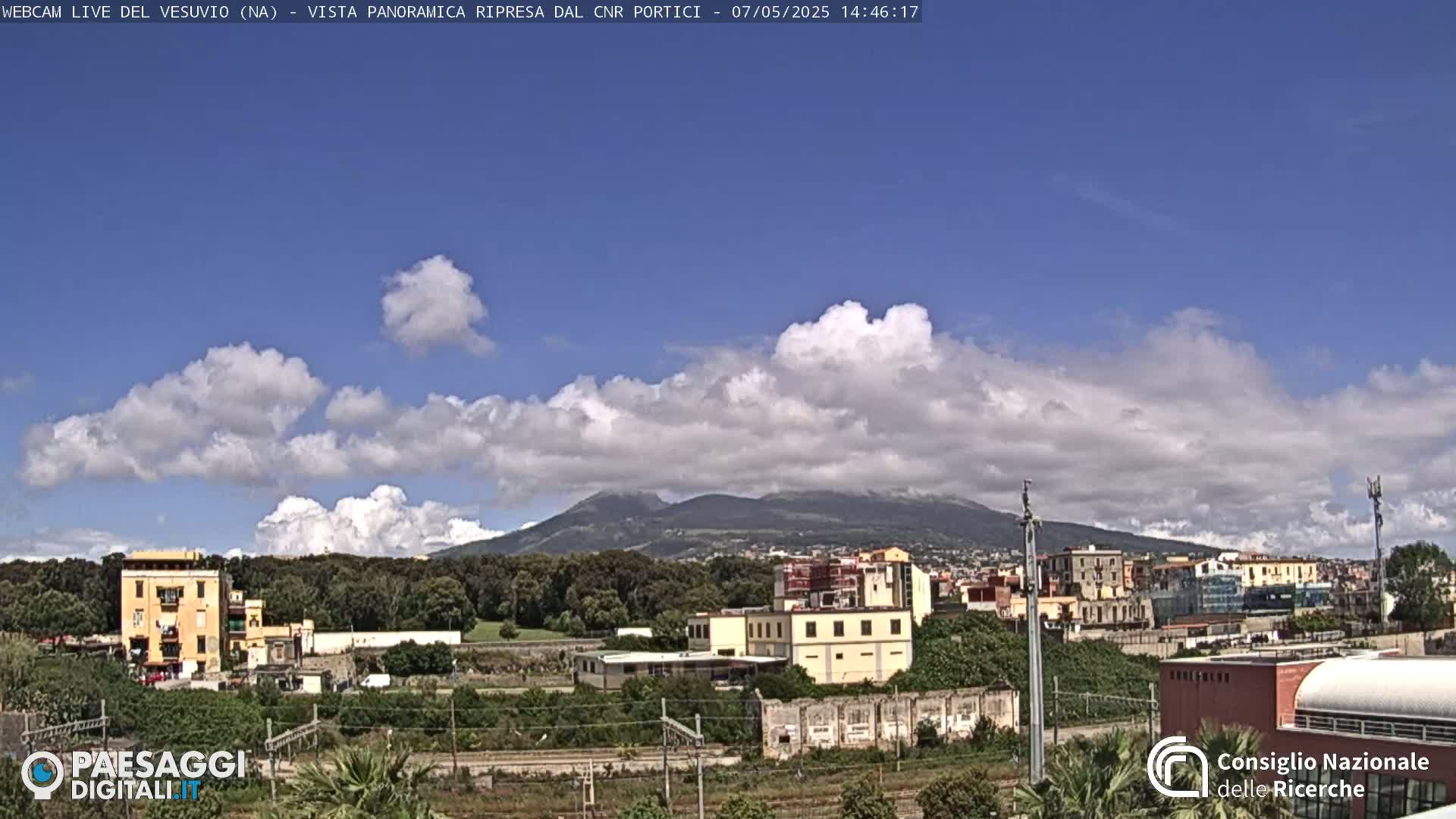 A partly cloudy day reveals a view of Mount Vesuvius in the distance, overlooking a town with buildings and train tracks in the foreground.