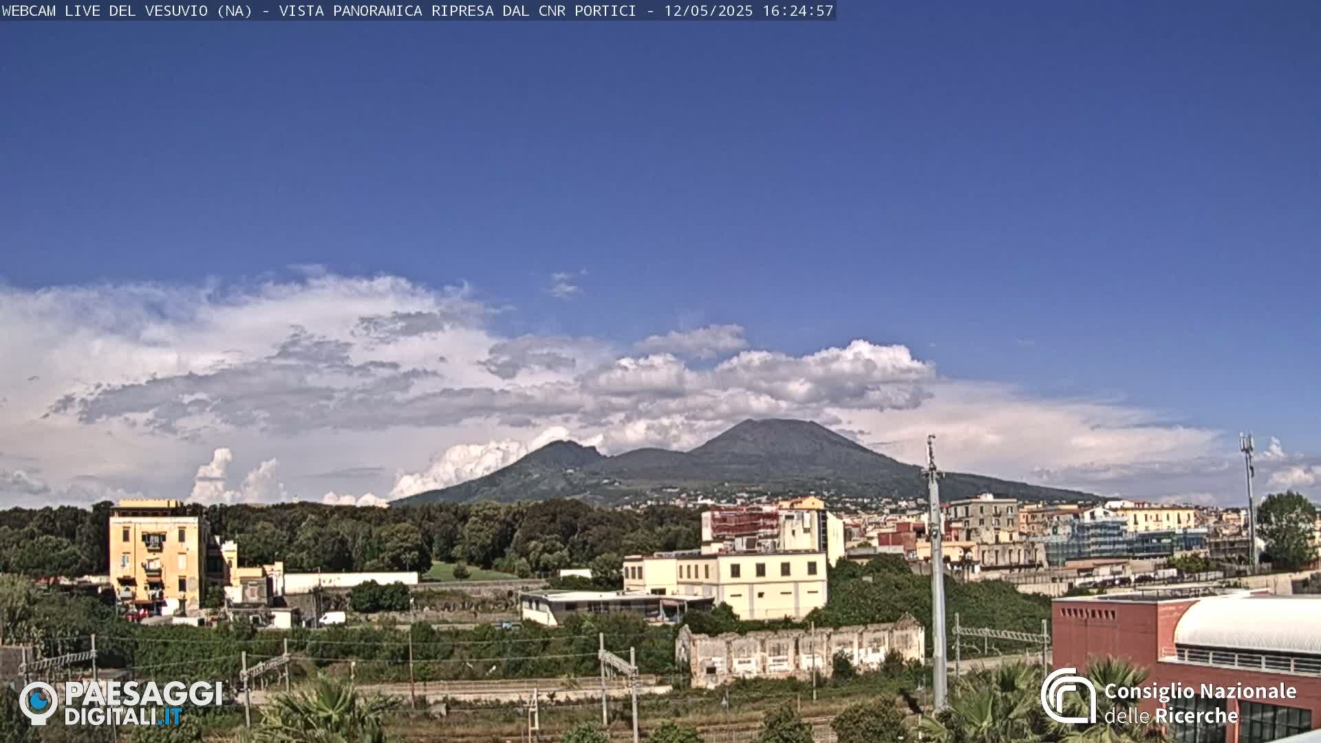A partly cloudy day reveals Mount Vesuvius in the distance, overlooking a town with buildings and train tracks in the foreground.