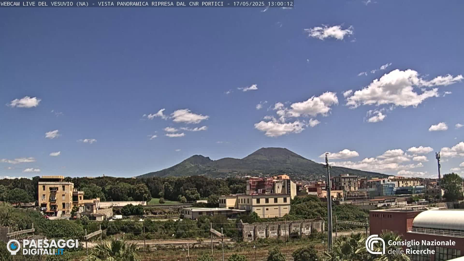 A partly cloudy sky overlooks a cityscape and Mount Vesuvius in the distance.