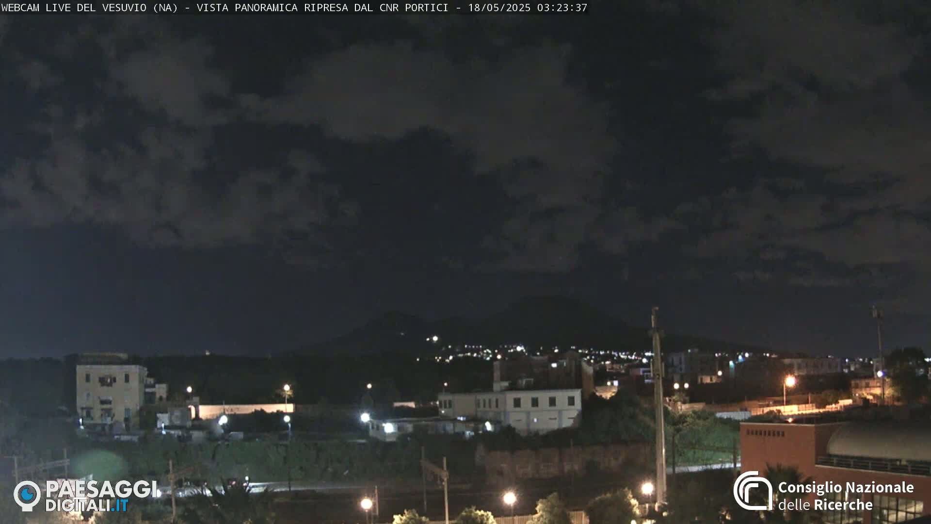  Mount Vesuvius Volcano (Vulcano Vesuvio) Panaromic Live Cam- Naples, Campania, Italy