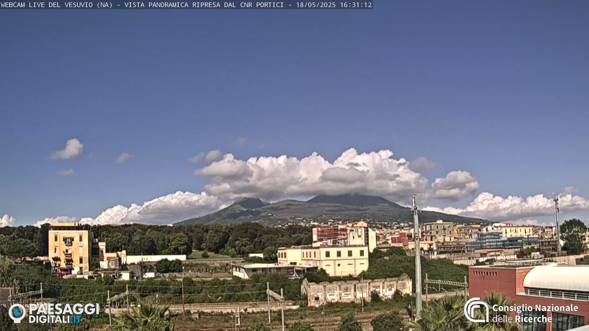 A partly cloudy day shows Mount Vesuvius in the distance behind a town with buildings, trees, and train tracks.