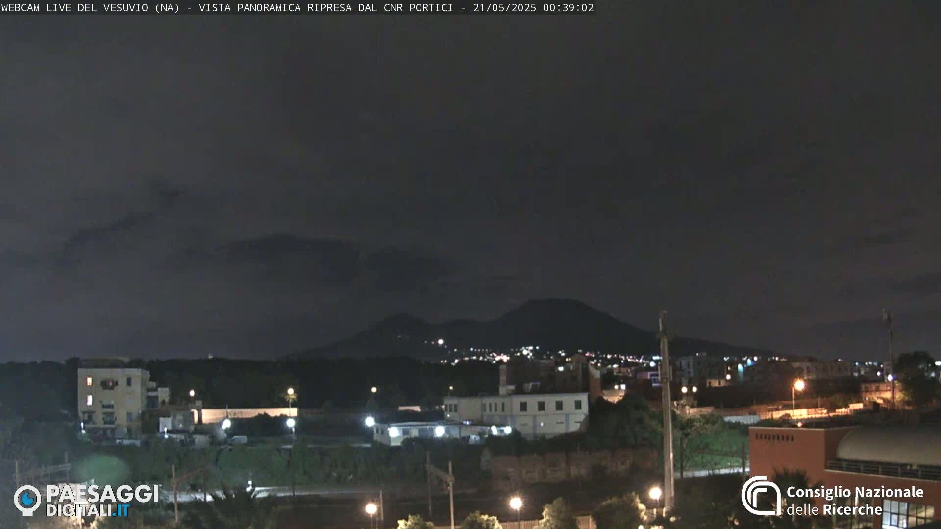  Mount Vesuvius Volcano (Vulcano Vesuvio) Panaromic Live Cam- Naples, Campania, Italy