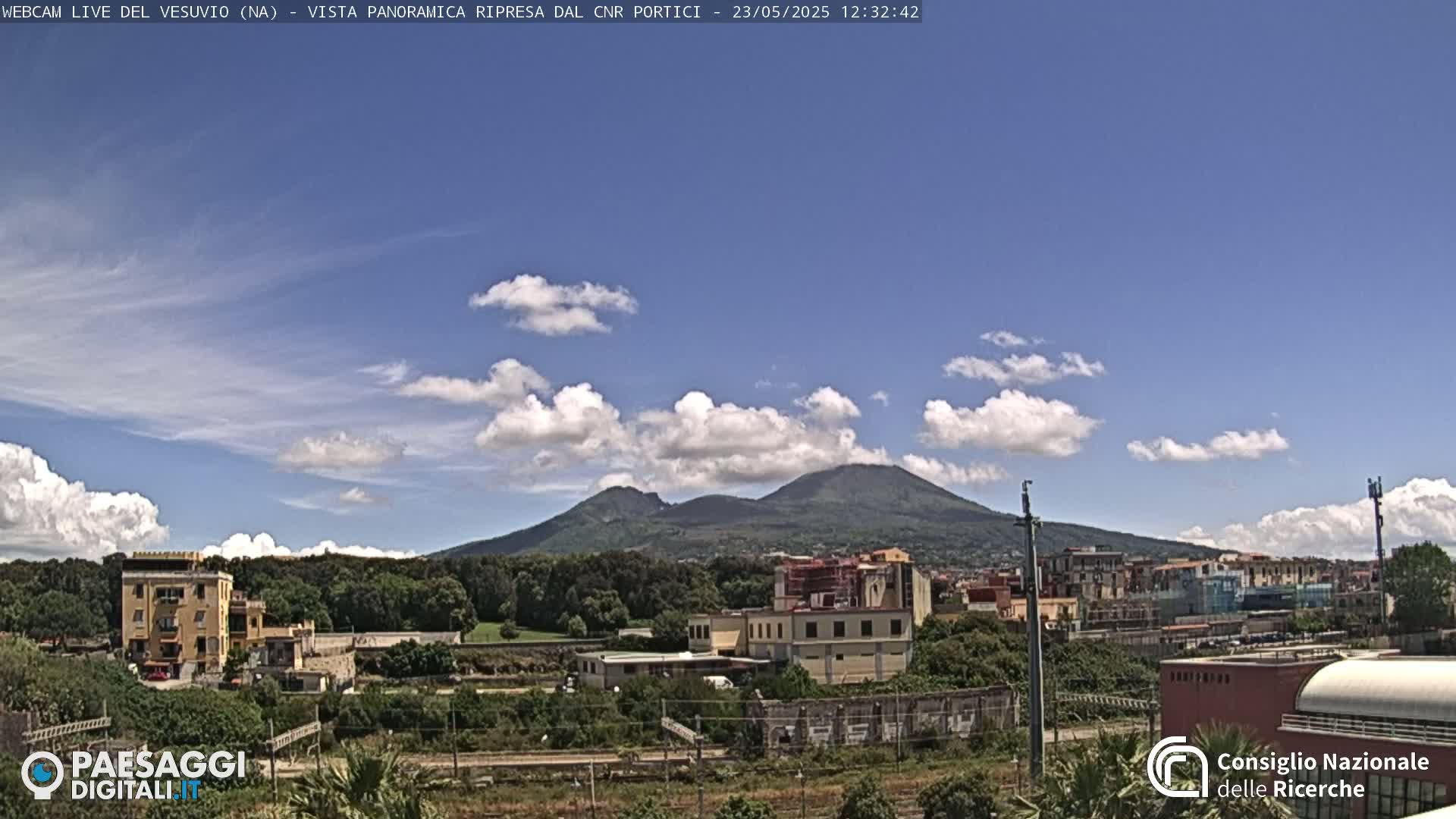 A view of Mount Vesuvius on a partly cloudy day, with buildings and vegetation in the foreground.