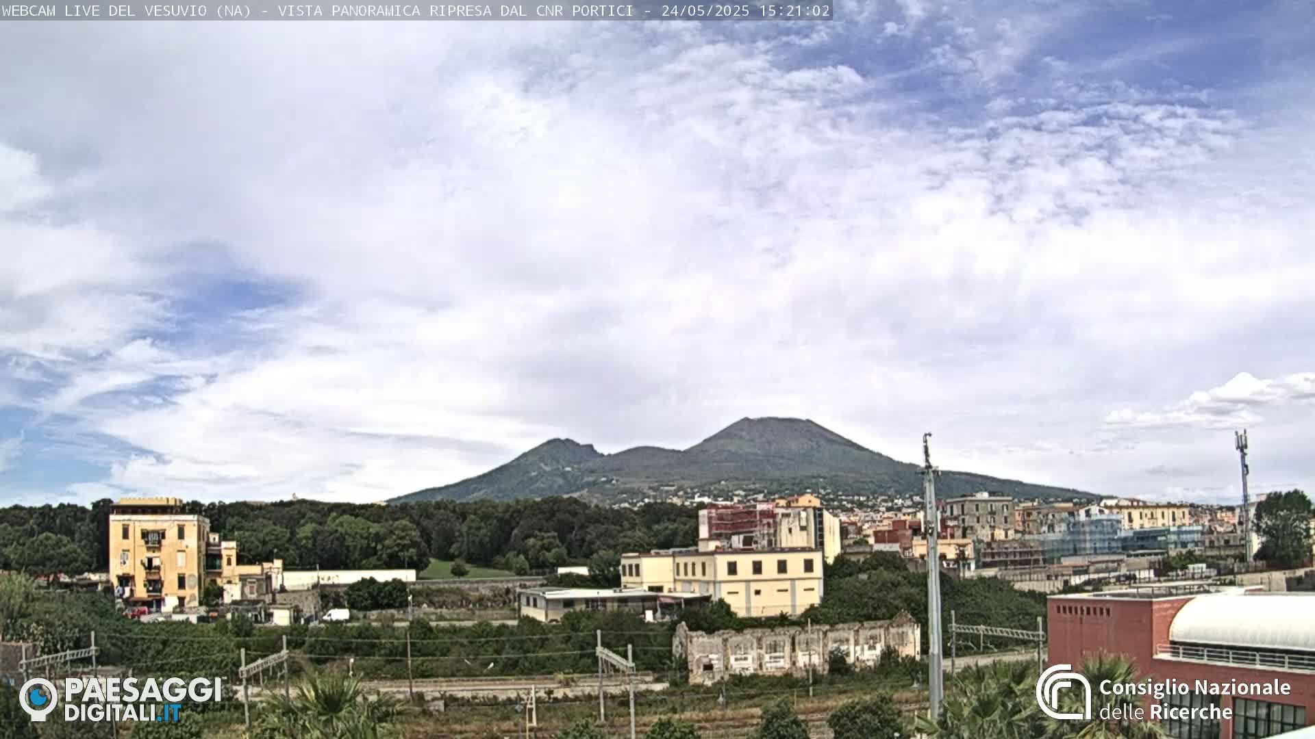 A partly cloudy sky overlooks a cityscape and Mount Vesuvius in the distance.