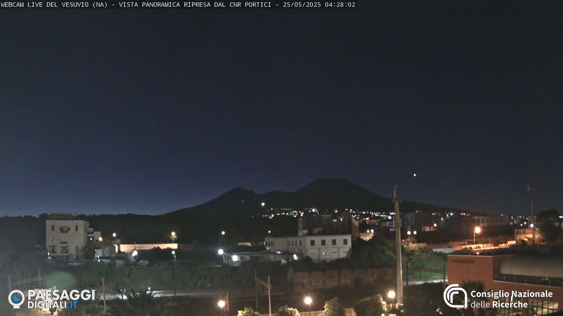  Mount Vesuvius Volcano (Vulcano Vesuvio) Panaromic Live Cam- Naples, Campania, Italy
