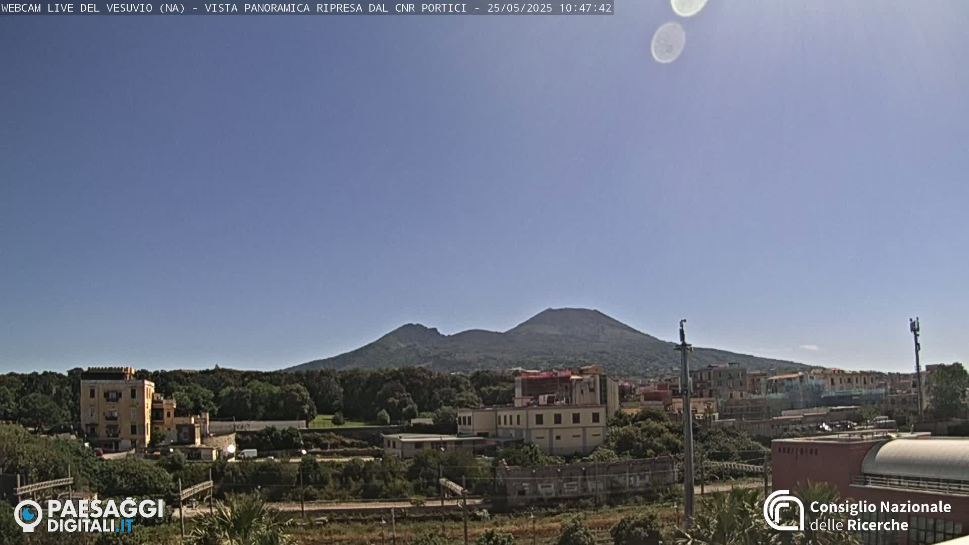 A distant view of Mount Vesuvius on a clear, sunny day, with a town and greenery in the foreground.