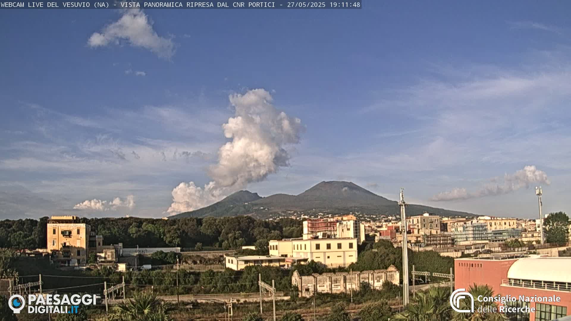 A partly cloudy sky overlooks a city and Mount Vesuvius in the distance.