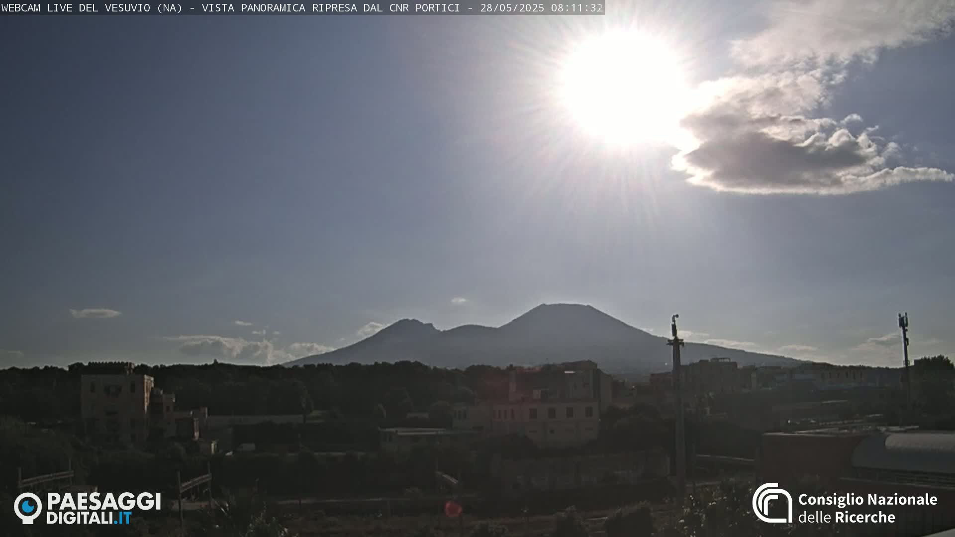 A partly sunny day reveals a distant, dark mountain range behind a town with low buildings and some sparse vegetation.