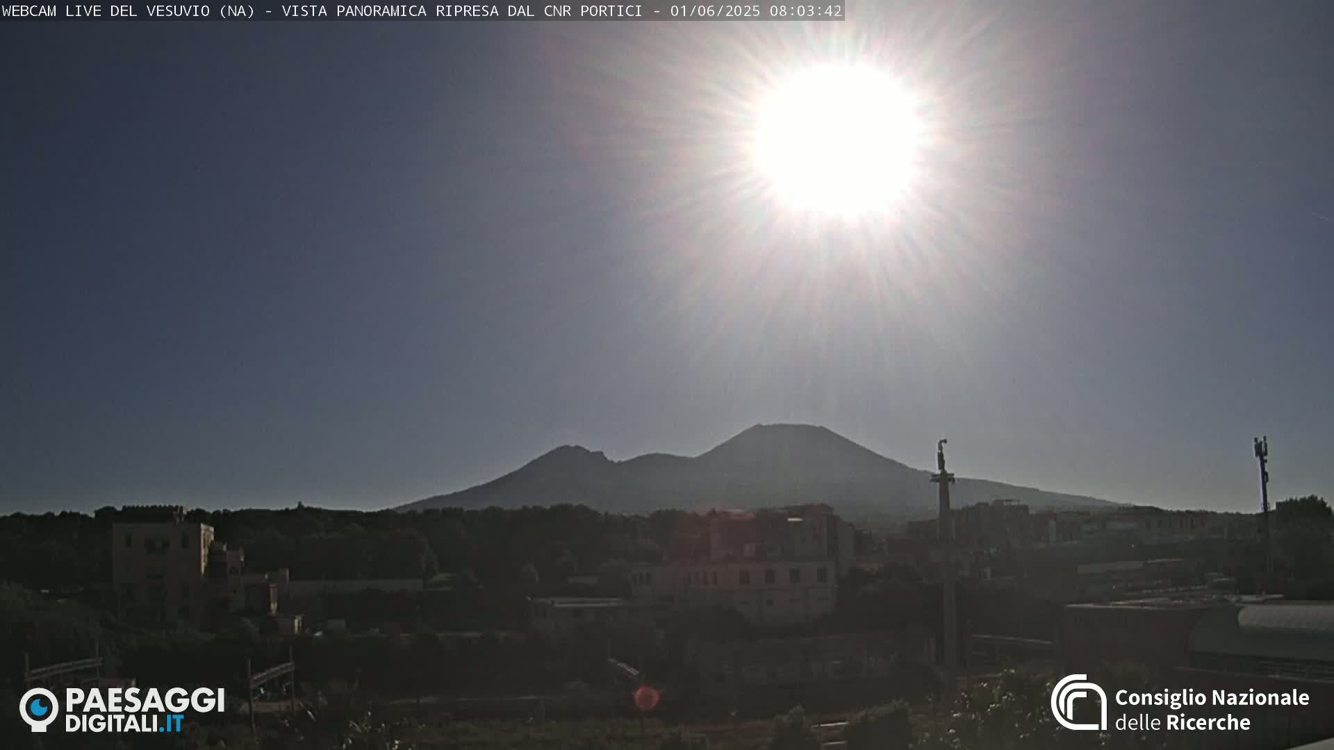 Mount Vesuvius Volcano (Vulcano Vesuvio) Panaromic Live Cam- Naples, Campania, Italy