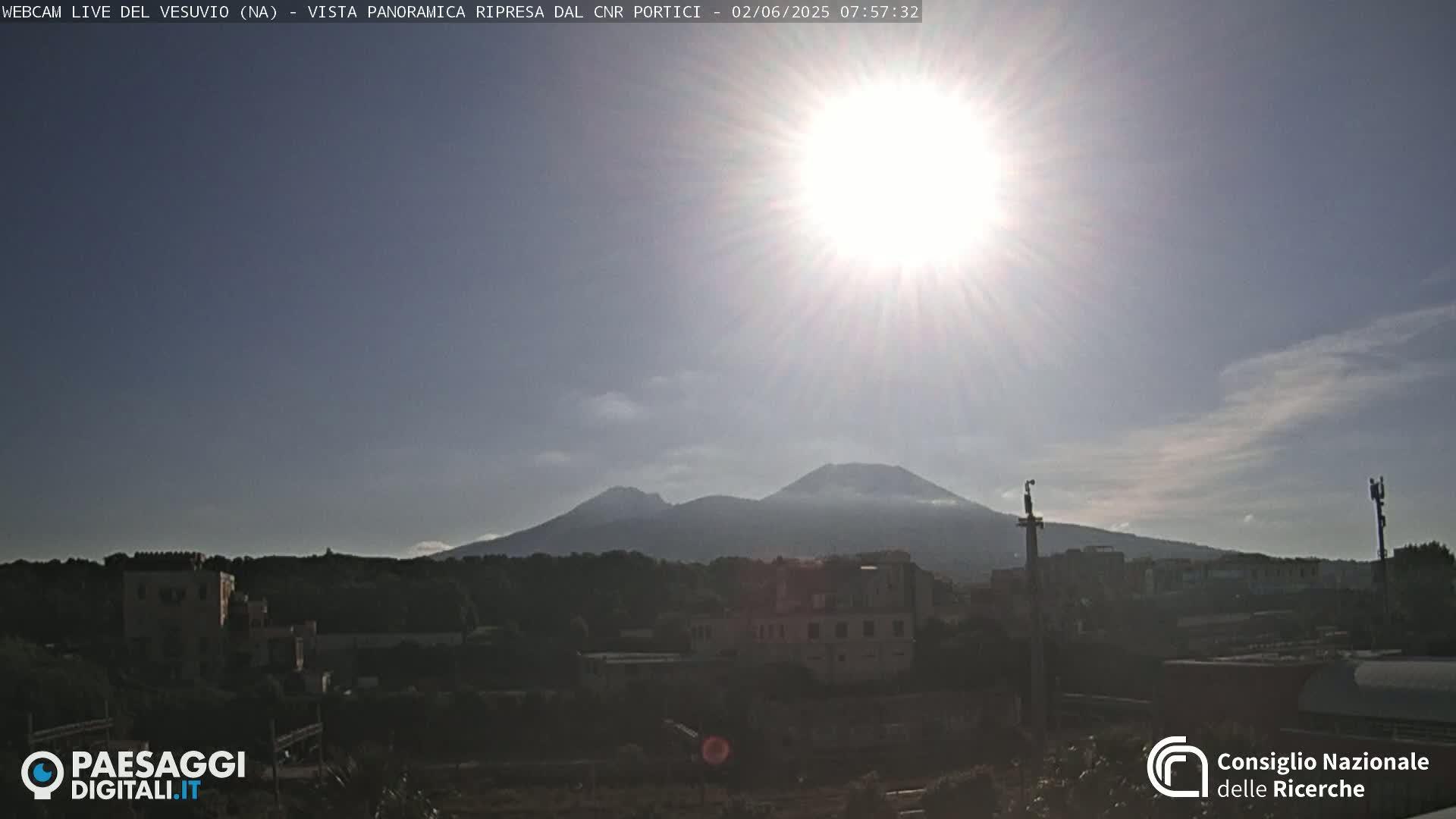  Mount Vesuvius Volcano (Vulcano Vesuvio) Panaromic Live Cam- Naples, Campania, Italy