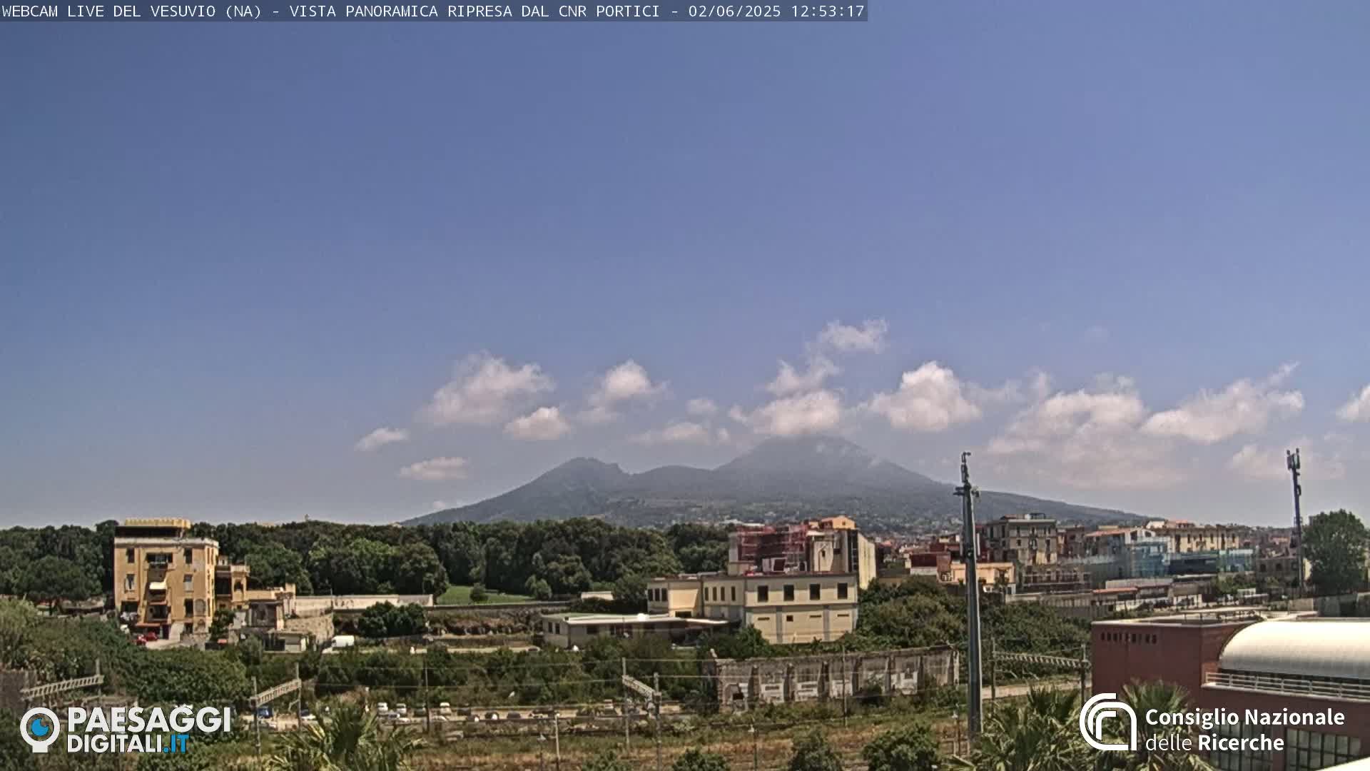 A view of Mount Vesuvius in the distance on a partly cloudy day, with buildings and trees in the foreground.