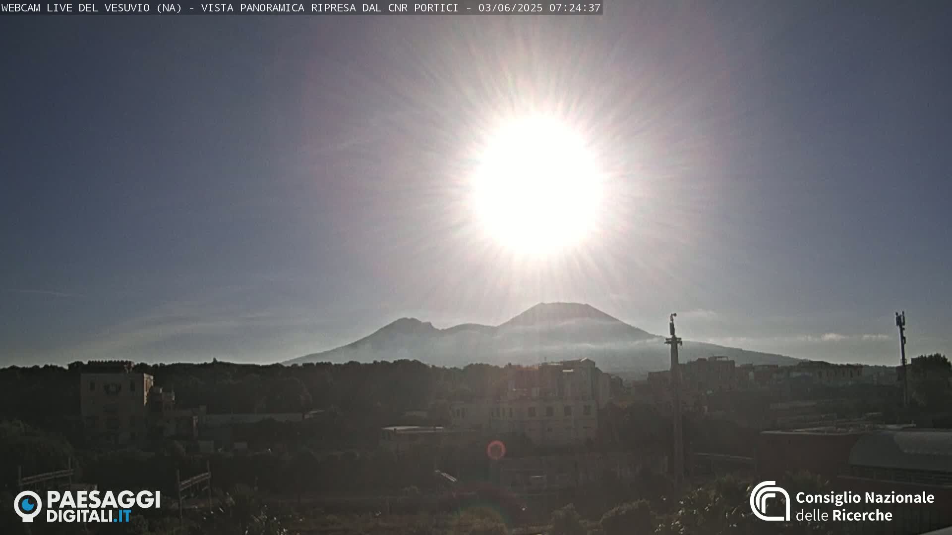  Mount Vesuvius Volcano (Vulcano Vesuvio) Panaromic Live Cam- Naples, Campania, Italy