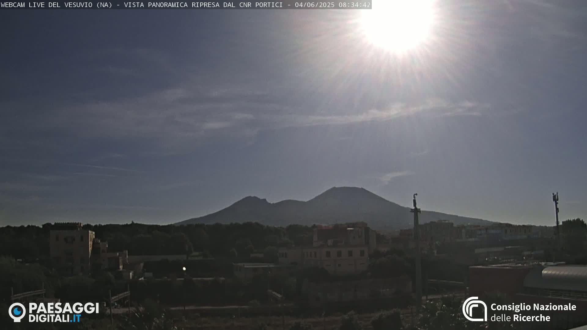  Mount Vesuvius Volcano (Vulcano Vesuvio) Panaromic Live Cam- Naples, Campania, Italy