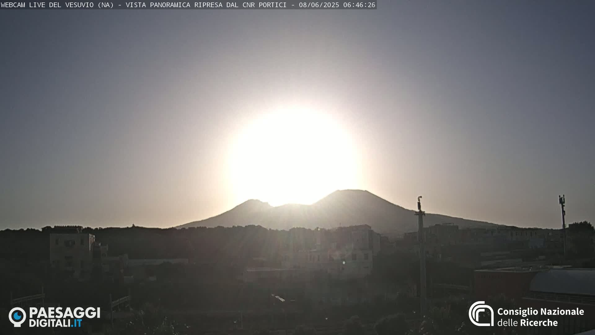  Mount Vesuvius Volcano (Vulcano Vesuvio) Panaromic Live Cam- Naples, Campania, Italy