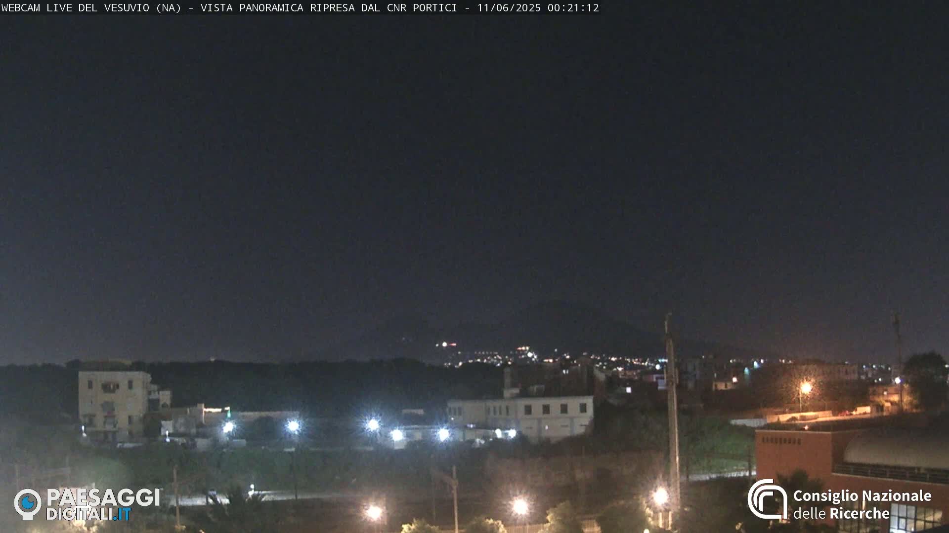  Mount Vesuvius Volcano (Vulcano Vesuvio) Panaromic Live Cam- Naples, Campania, Italy
