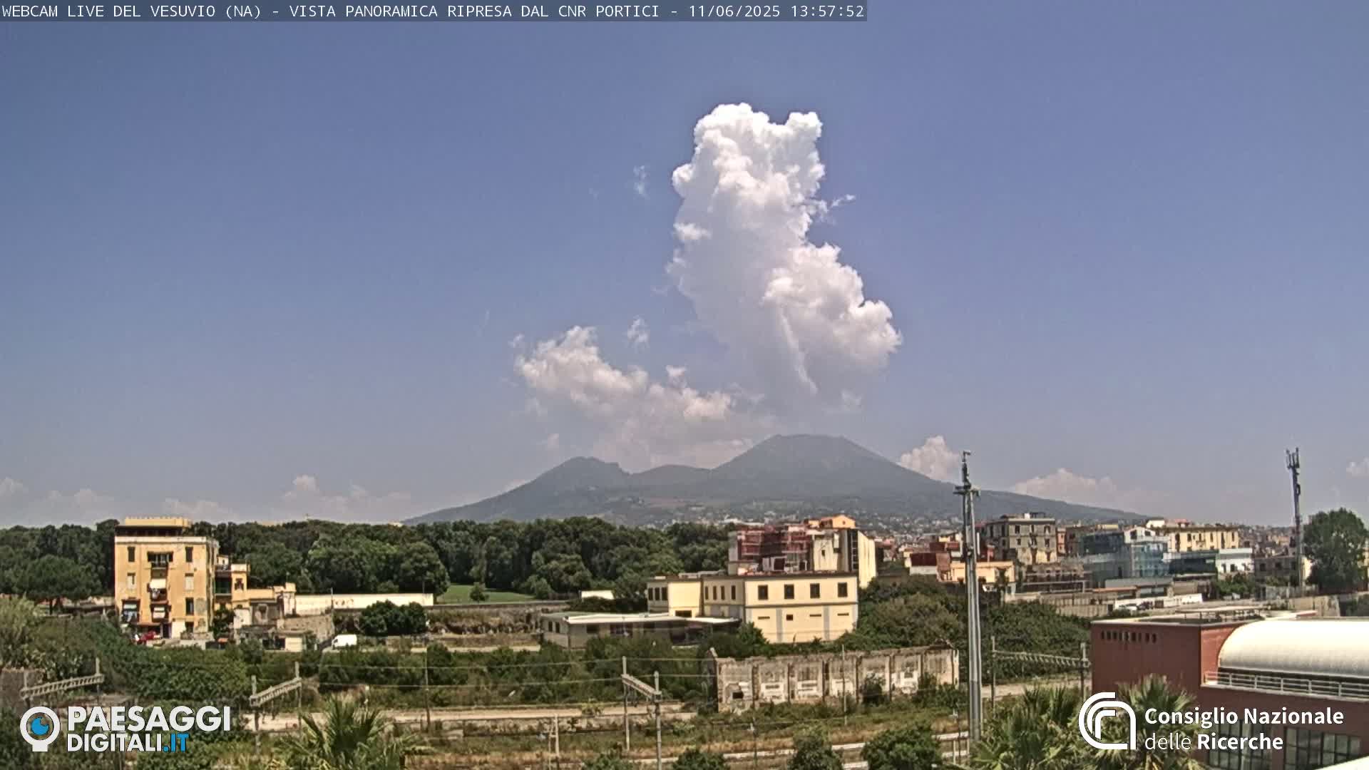 A large cumulus cloud floats over Mount Vesuvius, visible in the distance behind a cityscape on a partly sunny day.