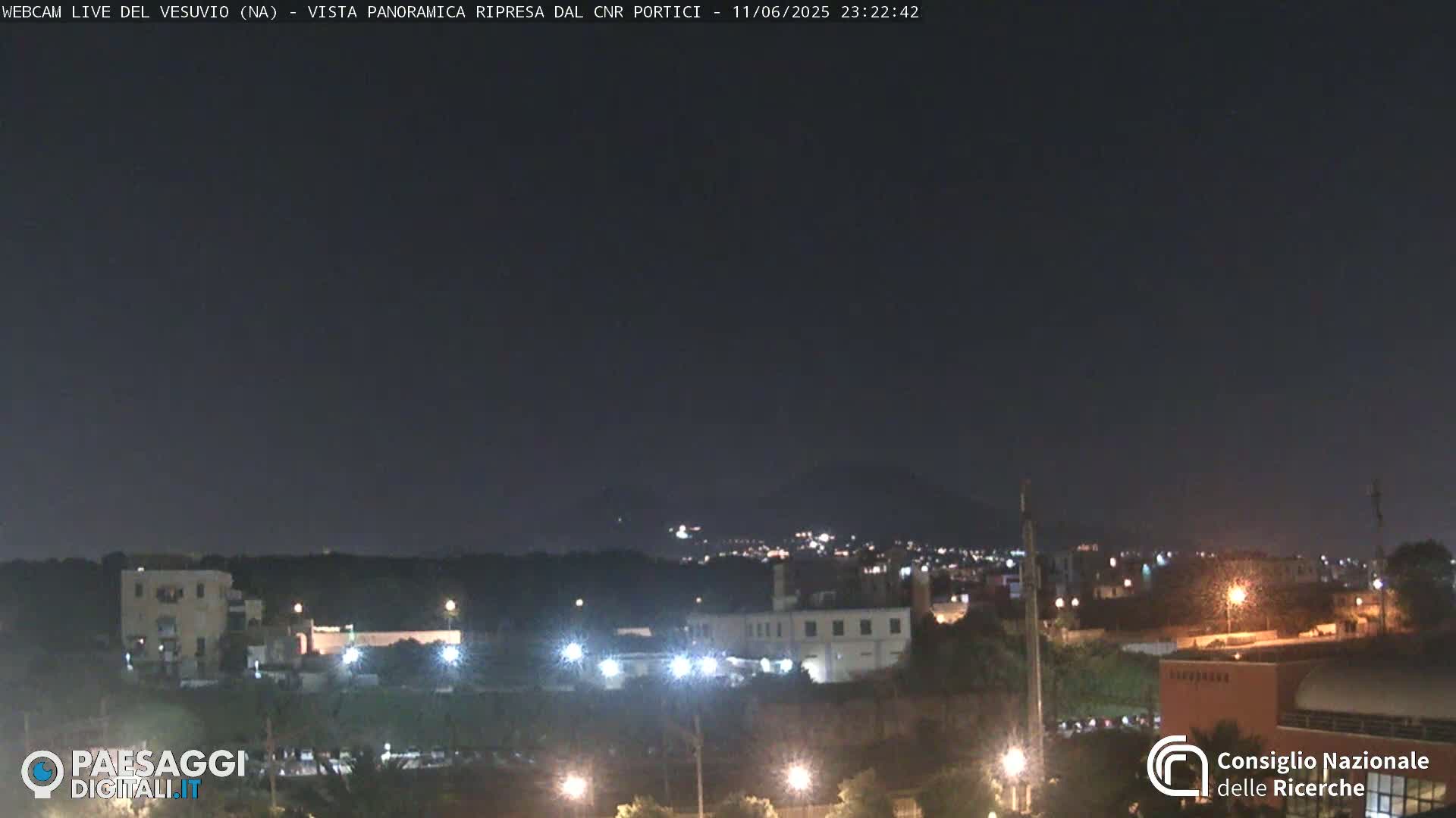  Mount Vesuvius Volcano (Vulcano Vesuvio) Panaromic Live Cam- Naples, Campania, Italy