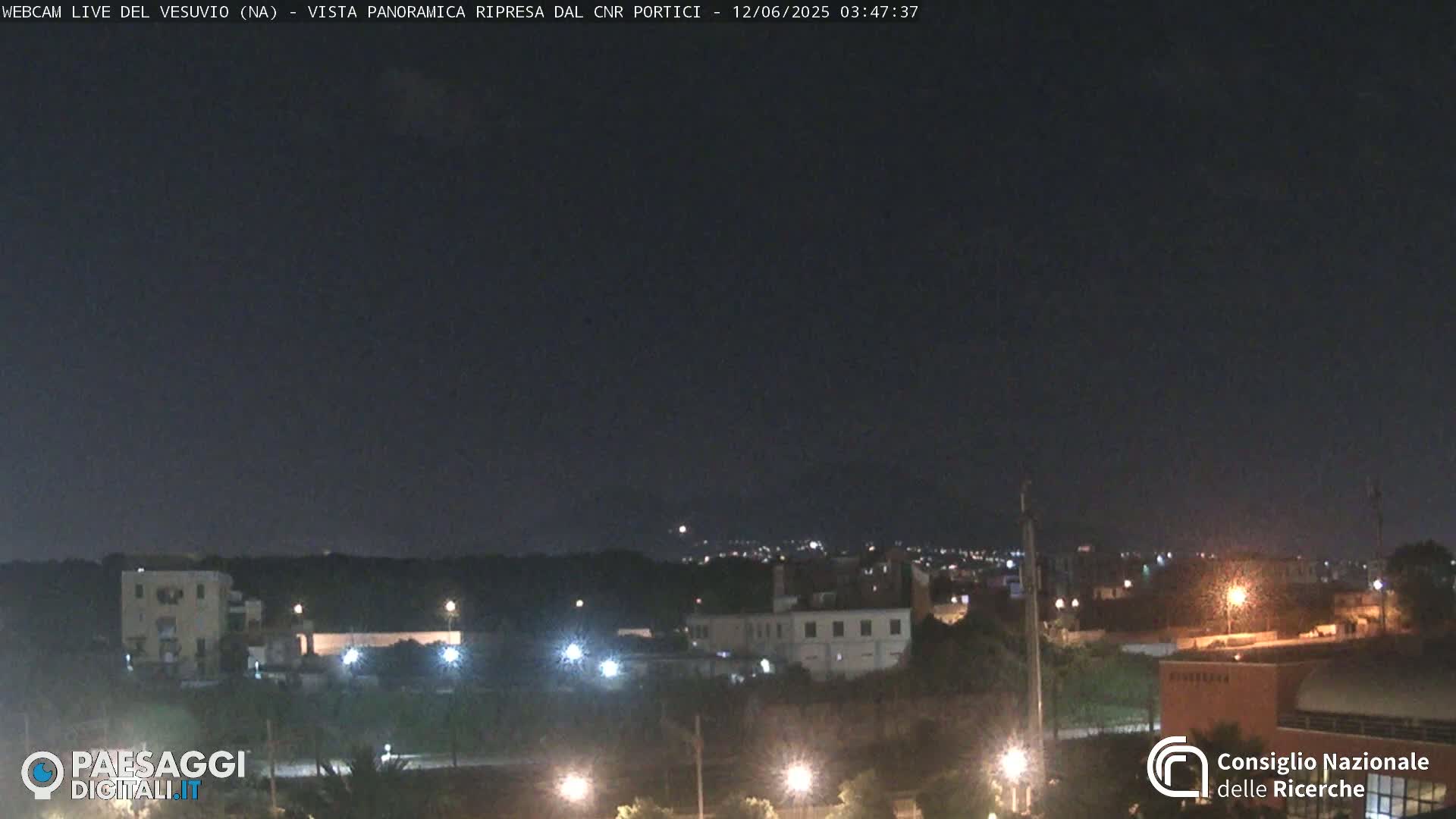  Mount Vesuvius Volcano (Vulcano Vesuvio) Panaromic Live Cam- Naples, Campania, Italy