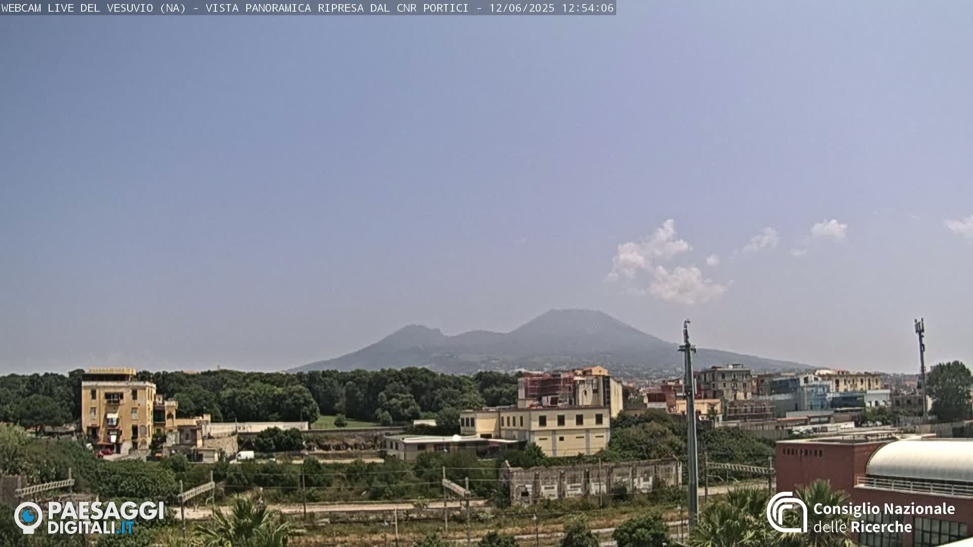A partly cloudy day shows Mount Vesuvius in the distance, behind a cityscape with buildings and trees.