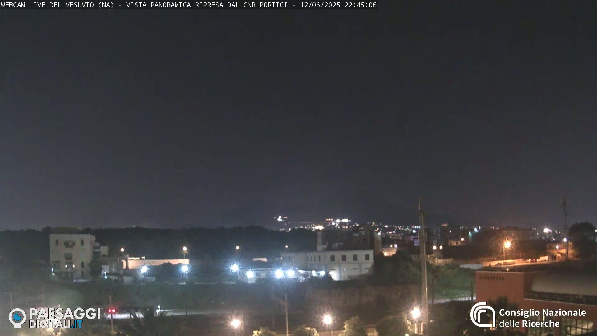  Mount Vesuvius Volcano (Vulcano Vesuvio) Panaromic Live Cam- Naples, Campania, Italy