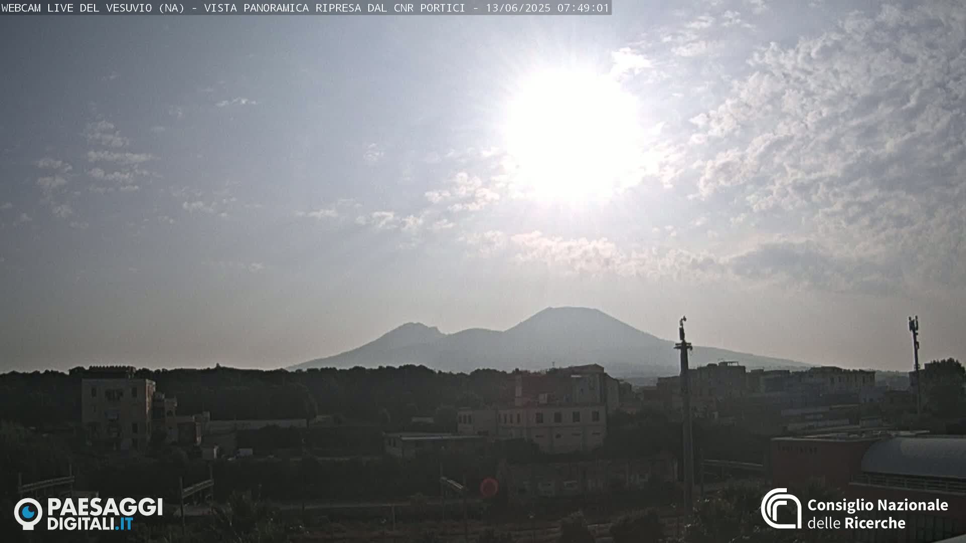  Mount Vesuvius Volcano (Vulcano Vesuvio) Panaromic Live Cam- Naples, Campania, Italy