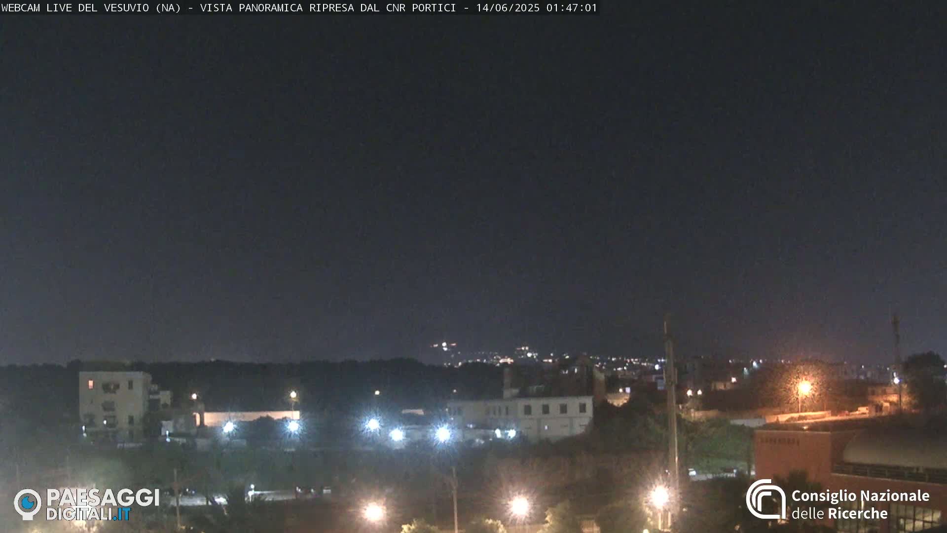  Mount Vesuvius Volcano (Vulcano Vesuvio) Panaromic Live Cam- Naples, Campania, Italy