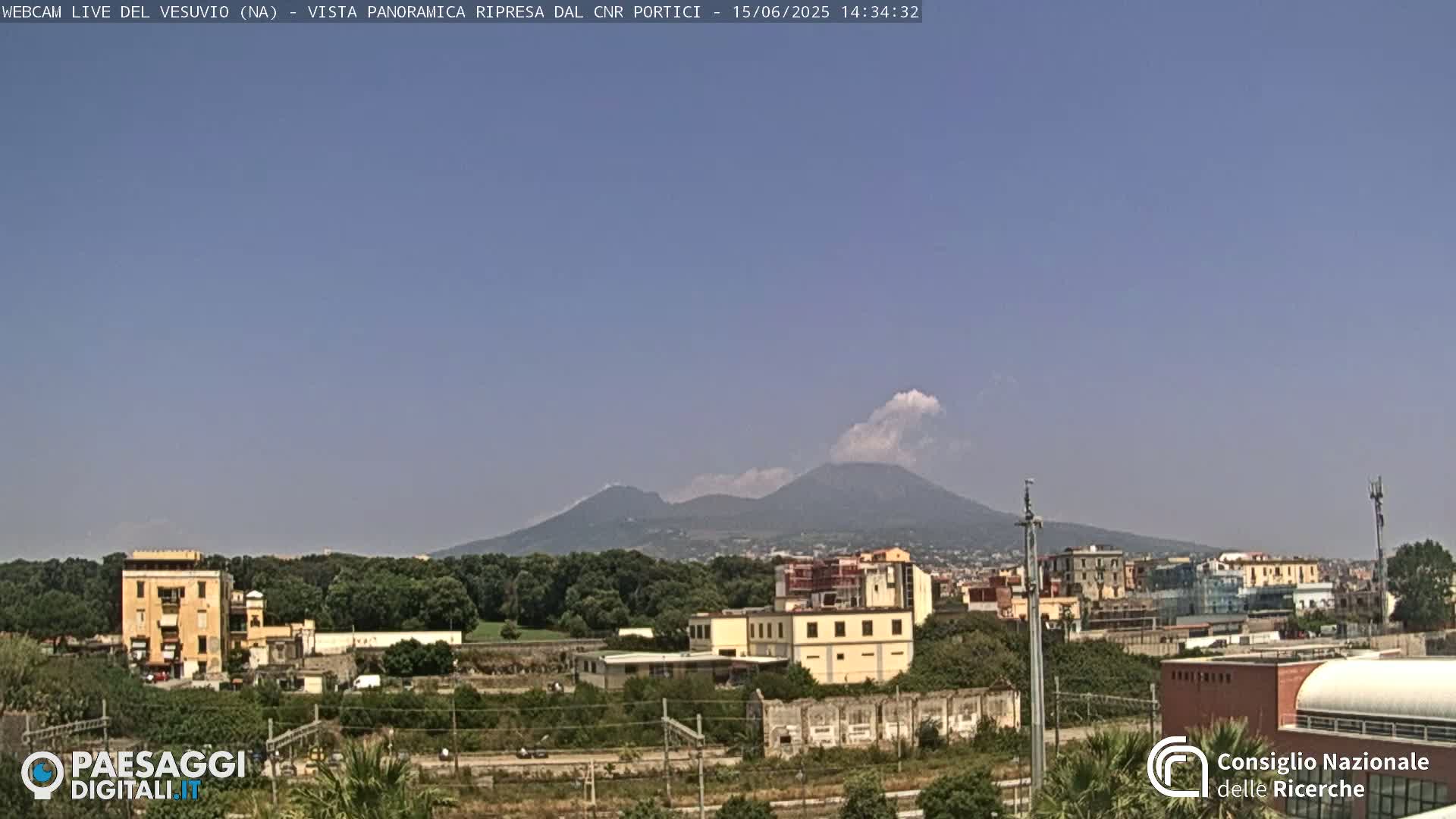 A distant, hazy Mount Vesuvius is visible behind a cityscape under a mostly clear sky.