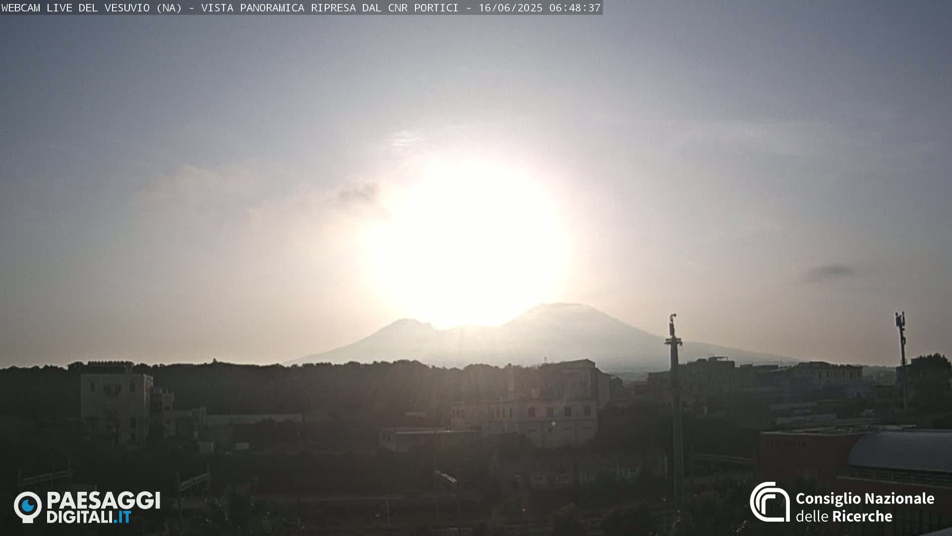 Mount Vesuvius Volcano (Vulcano Vesuvio) Panaromic Live Cam- Naples, Campania, Italy