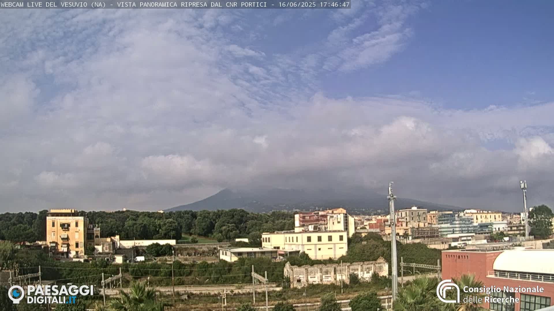 A partly cloudy sky overlooks a cityscape and a distant, large mountain.