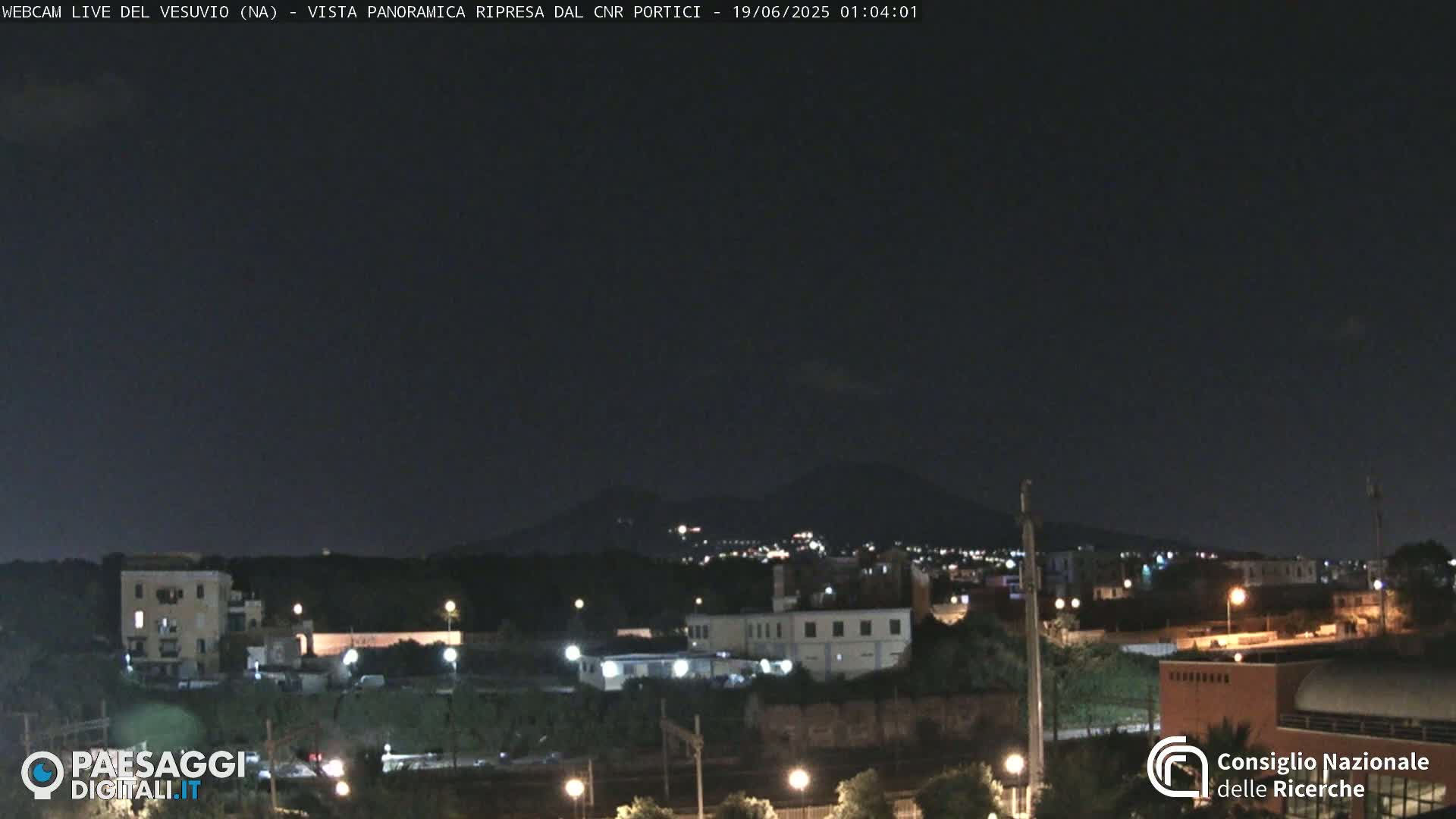  Mount Vesuvius Volcano (Vulcano Vesuvio) Panaromic Live Cam- Naples, Campania, Italy