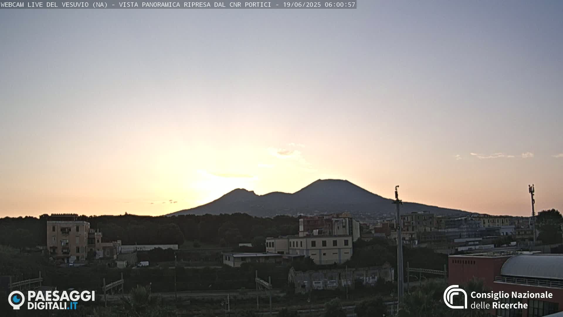  Mount Vesuvius Volcano (Vulcano Vesuvio) Panaromic Live Cam- Naples, Campania, Italy