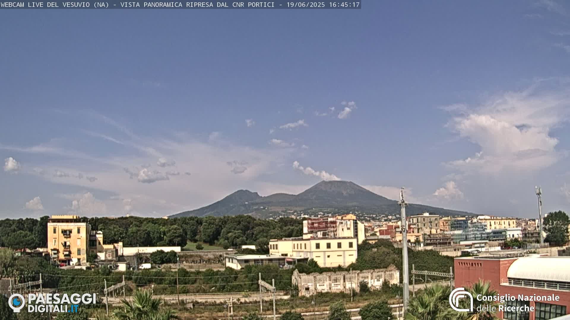 A partly cloudy sky overlooks a cityscape and Mount Vesuvius in the distance.