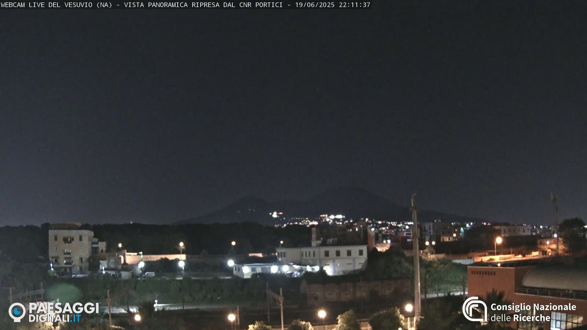 Mount Vesuvius Volcano (Vulcano Vesuvio) Panaromic Live Cam- Naples, Campania, Italy