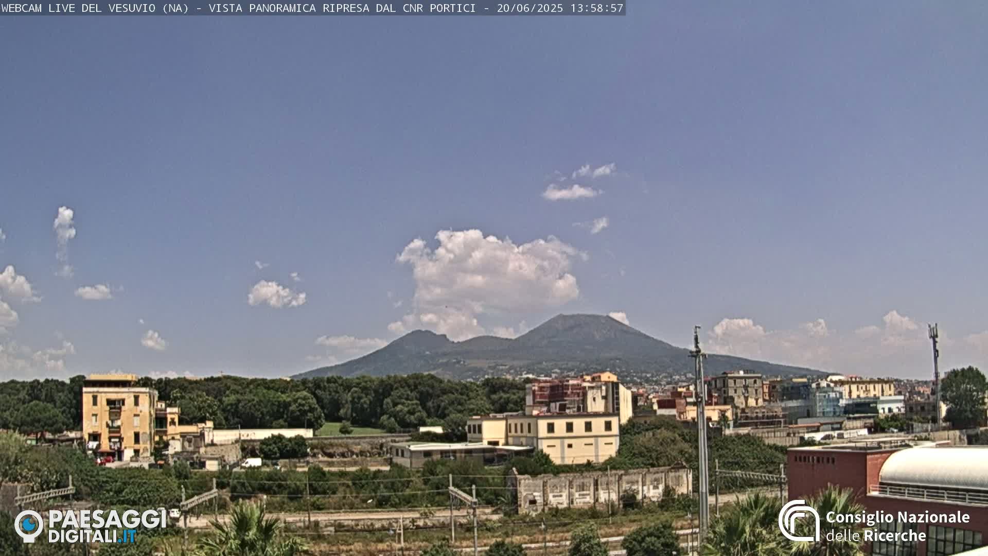 A partly cloudy day shows Mount Vesuvius in the distance behind a cityscape.