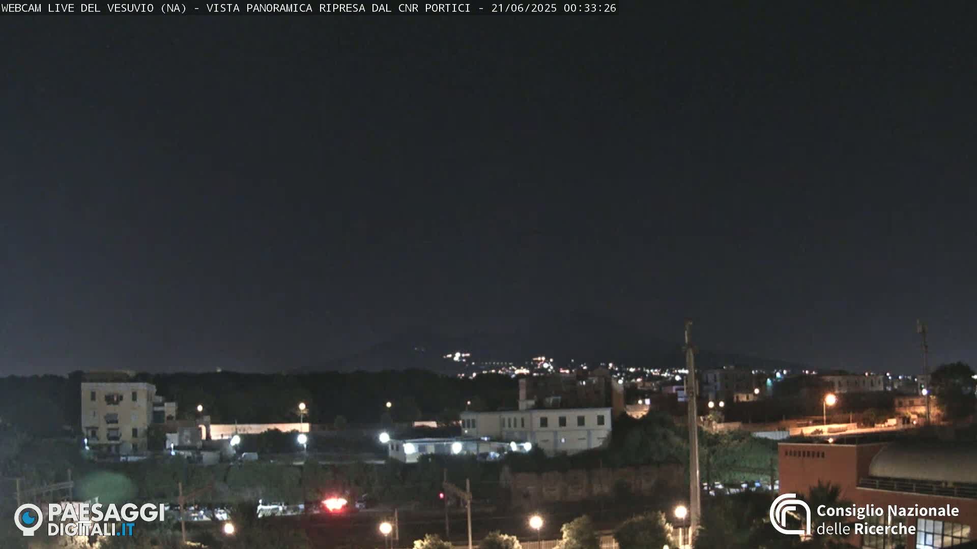  Mount Vesuvius Volcano (Vulcano Vesuvio) Panaromic Live Cam- Naples, Campania, Italy