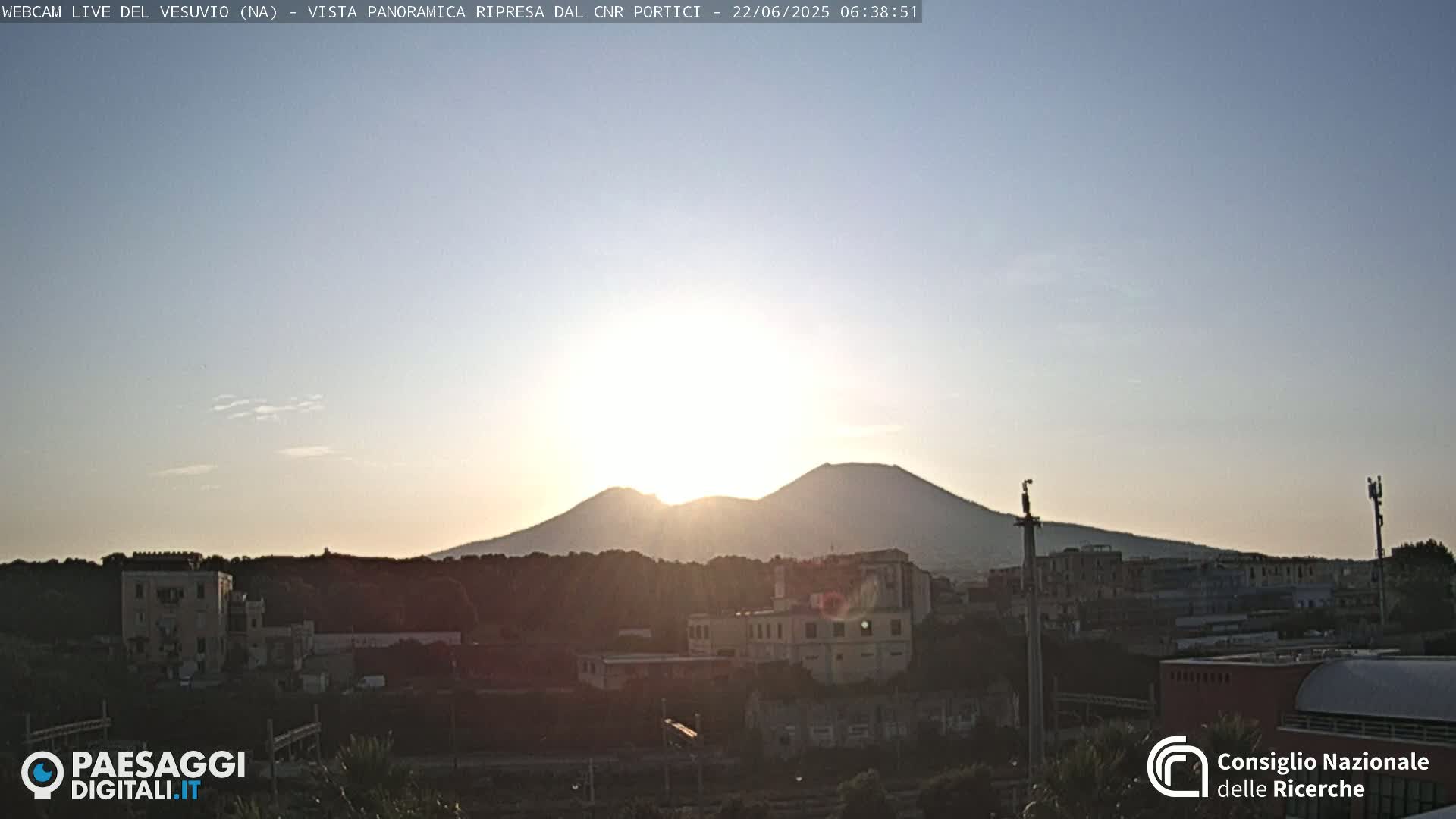  Mount Vesuvius Volcano (Vulcano Vesuvio) Panaromic Live Cam- Naples, Campania, Italy