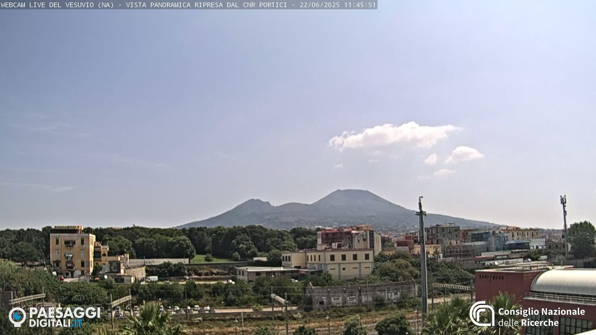 A view of Mount Vesuvius on a partly sunny day, with low-lying clouds, behind a cityscape of buildings and green spaces.