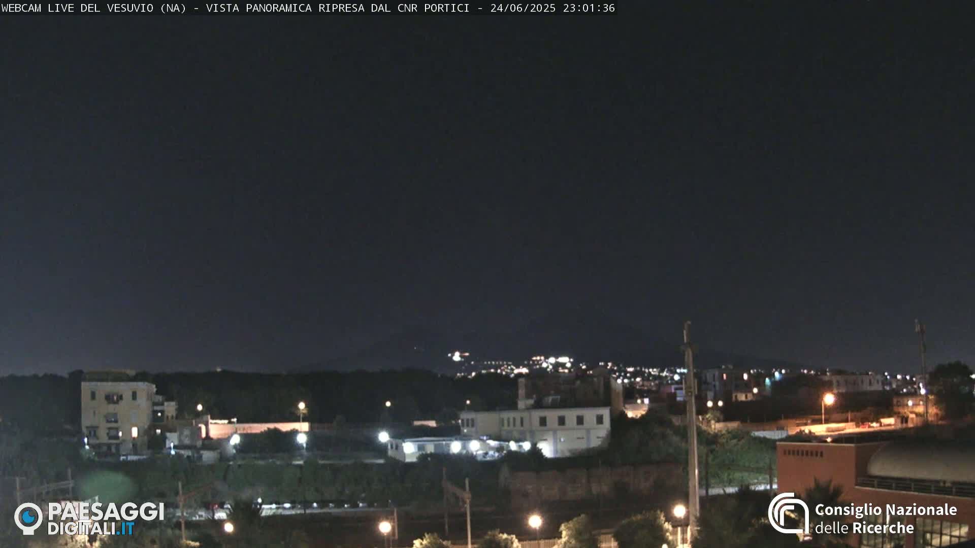  Mount Vesuvius Volcano (Vulcano Vesuvio) Panaromic Live Cam- Naples, Campania, Italy