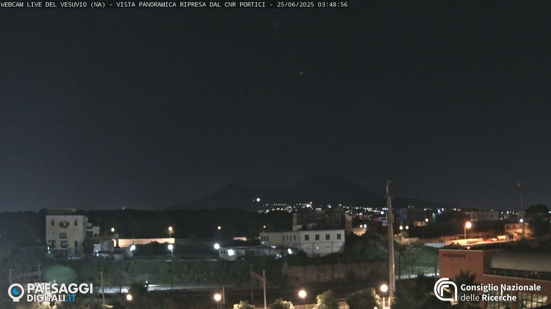  Mount Vesuvius Volcano (Vulcano Vesuvio) Panaromic Live Cam- Naples, Campania, Italy