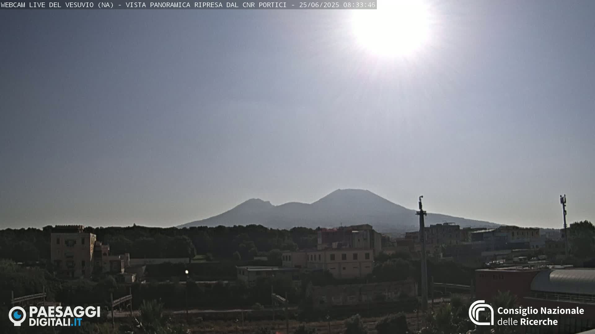  Mount Vesuvius Volcano (Vulcano Vesuvio) Panaromic Live Cam- Naples, Campania, Italy