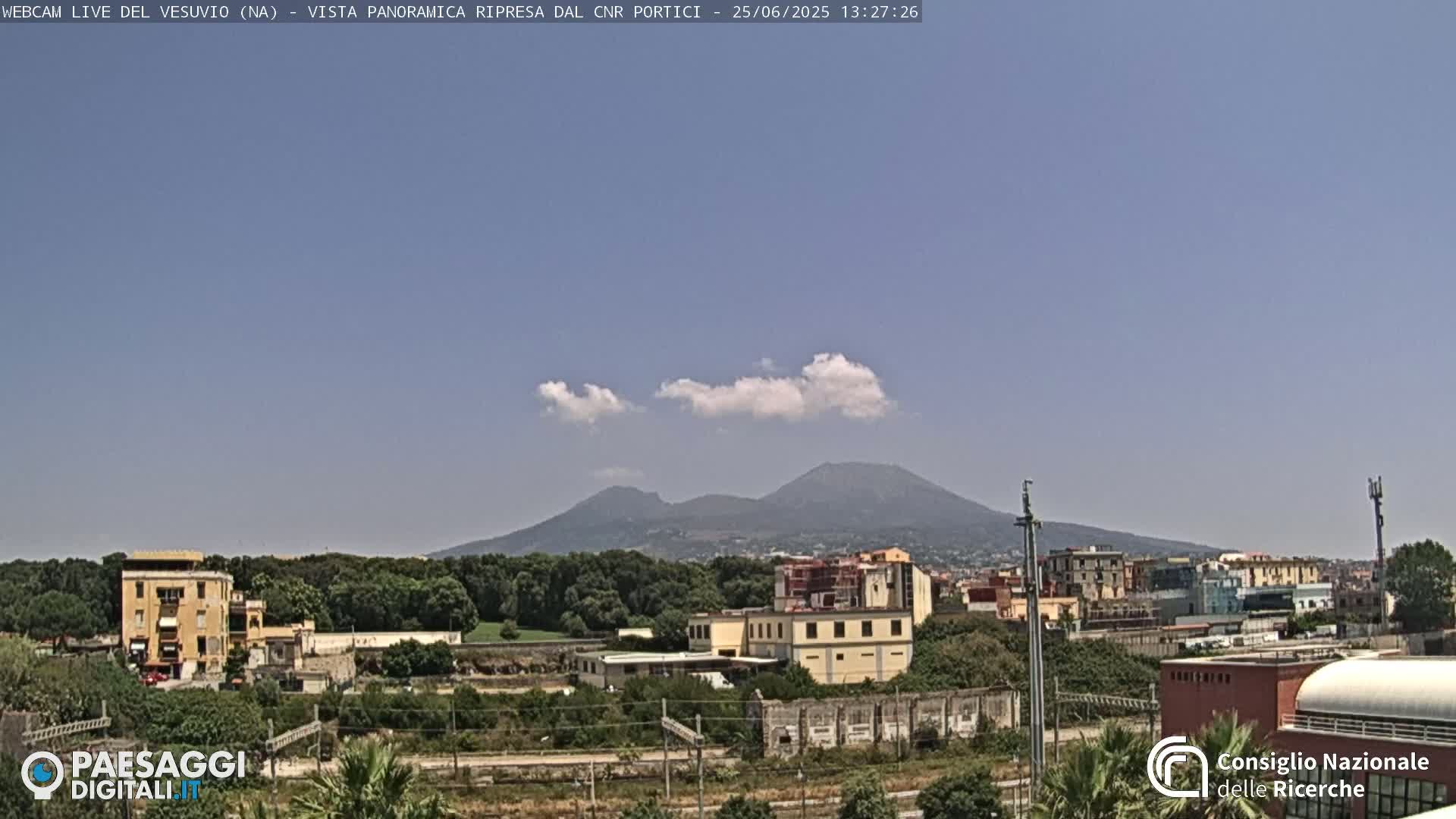  Mount Vesuvius Volcano (Vulcano Vesuvio) Panaromic Live Cam- Naples, Campania, Italy