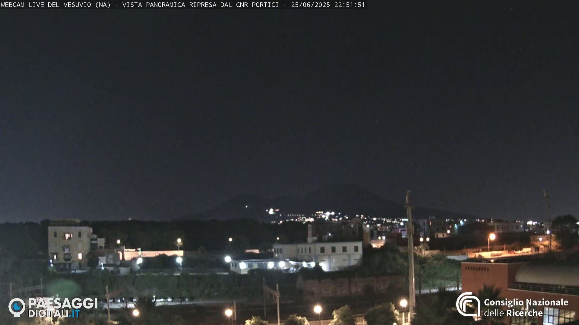  Mount Vesuvius Volcano (Vulcano Vesuvio) Panaromic Live Cam- Naples, Campania, Italy